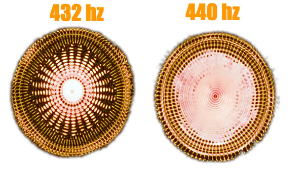 432hz vs 440 hz