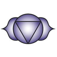 Ajna Chakra