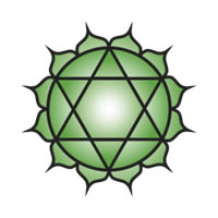 Anahata Chakra