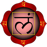 Muladhara Chakra