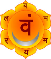 Swadhisthana Chakra