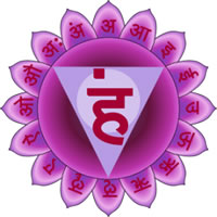 Vishuddha Chakra