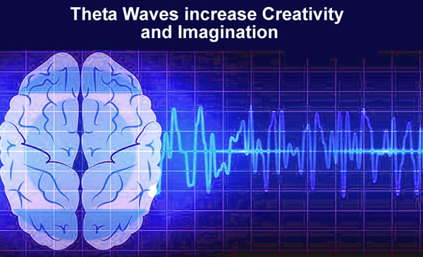 theta waves creativity