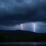 Thunderstorms for Relaxation